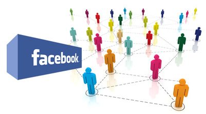 Facebook Marketing Company in India
